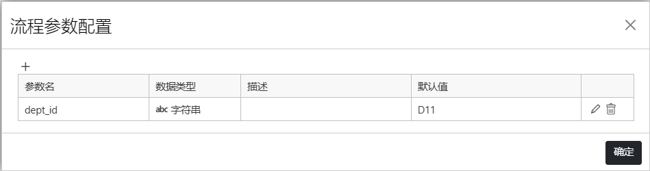 入口地址