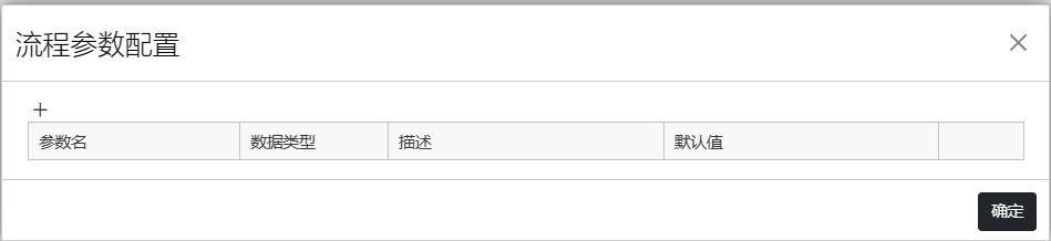 入口地址