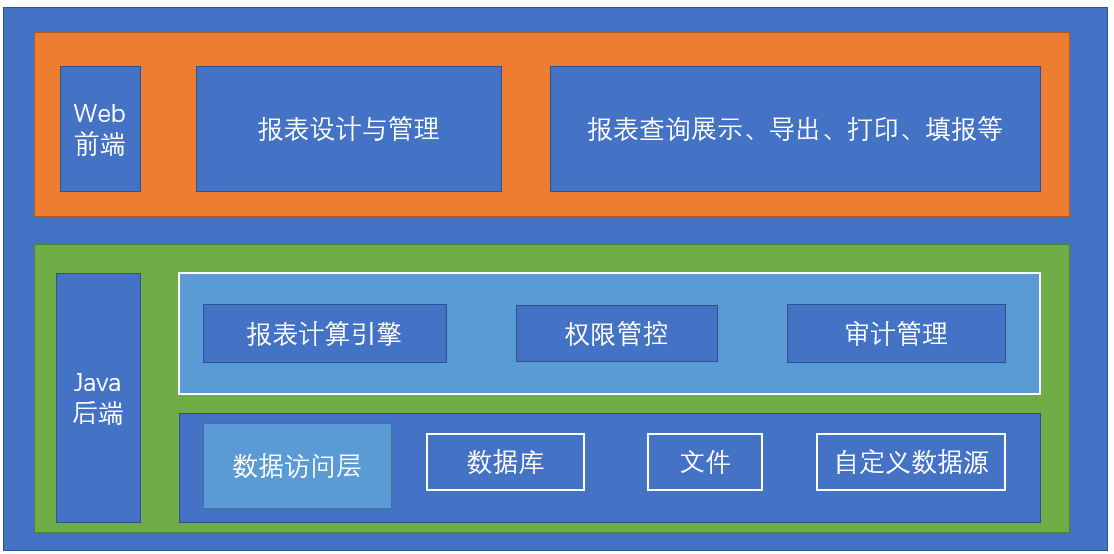 image-20220412111637621