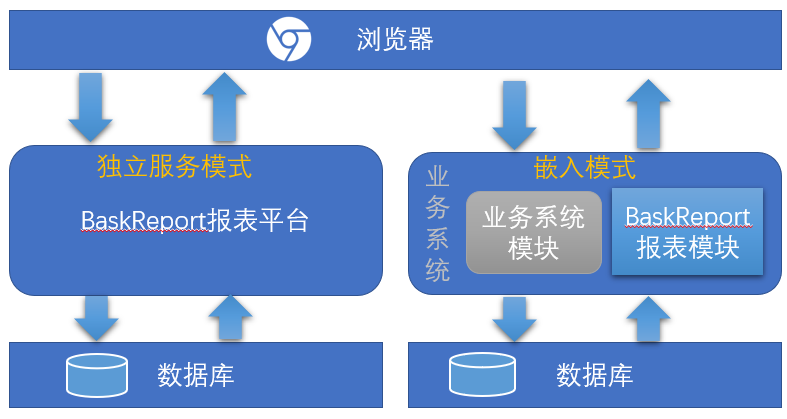 image-20220412131049956