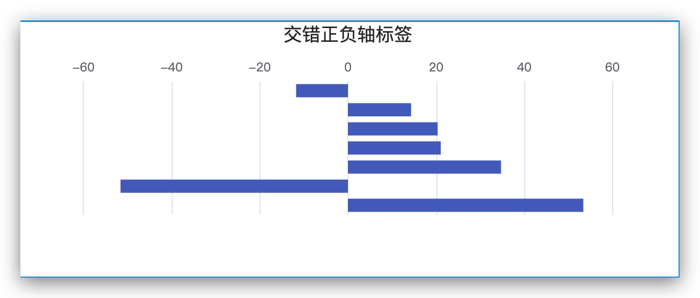 image-20220809160954362