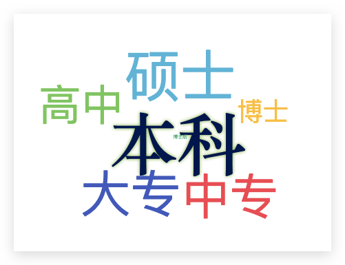 image-20211231145334284