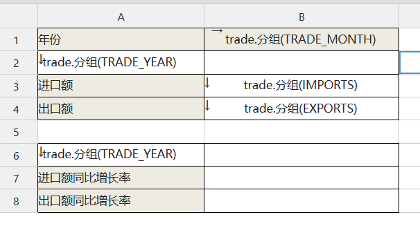 海关进出口数据