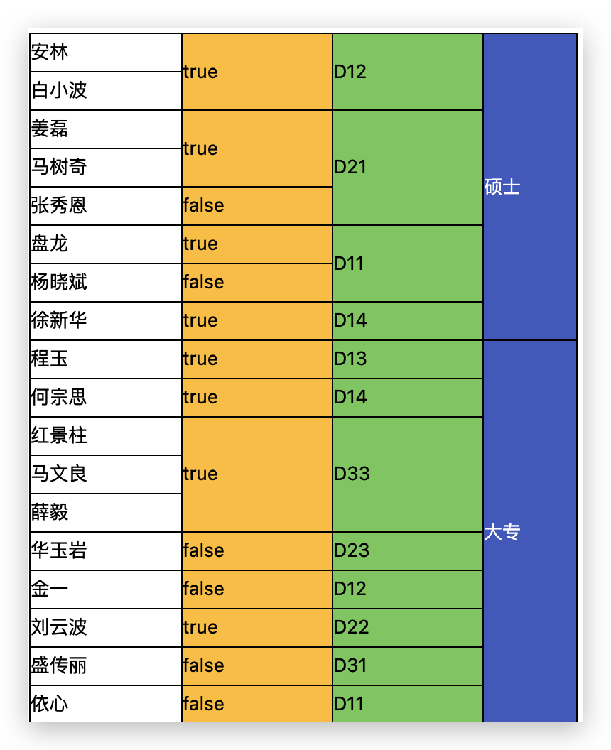 image-20210419124027507