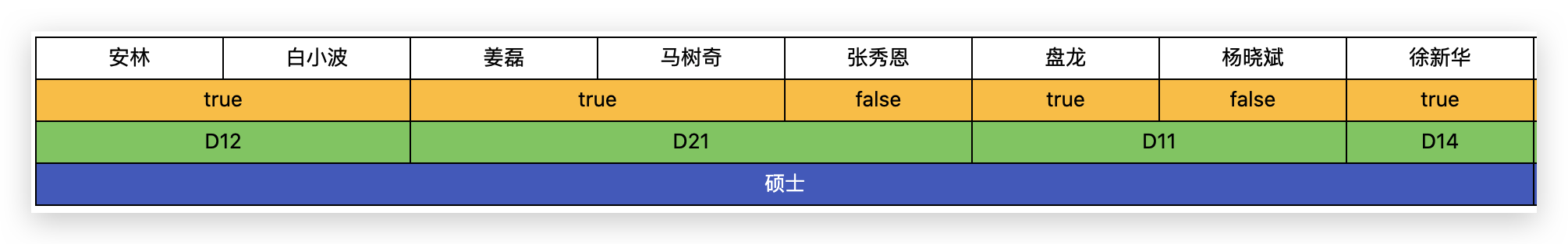 image-20210419124139149