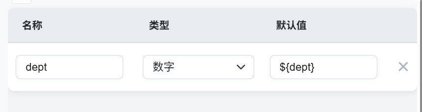 参数值