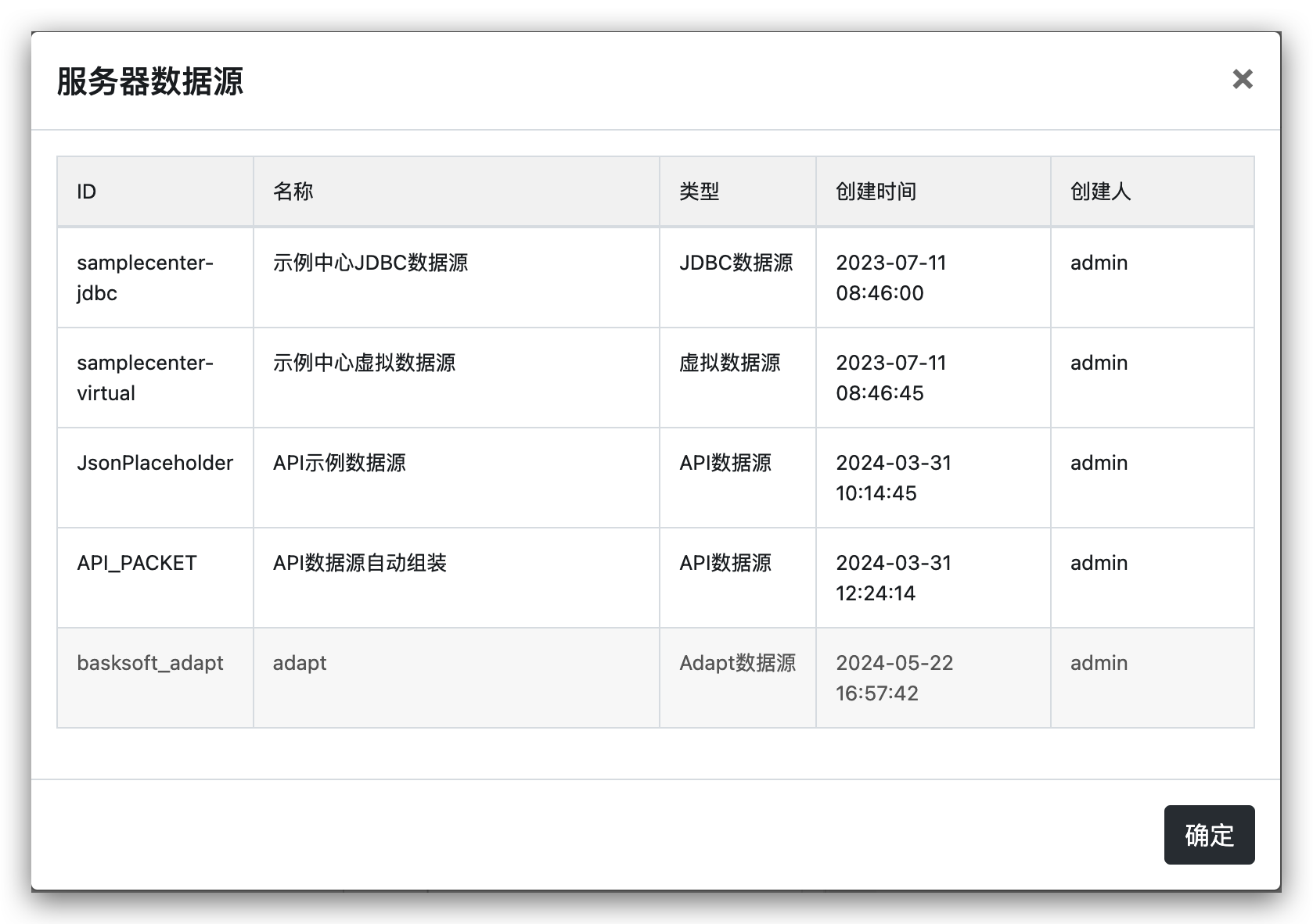 添加Adapt数据源