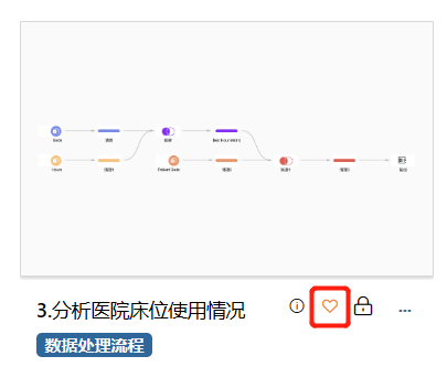 入口地址